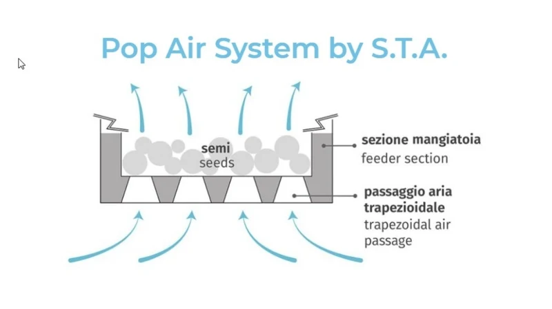 Venus "AIR" Pop Feeder STA