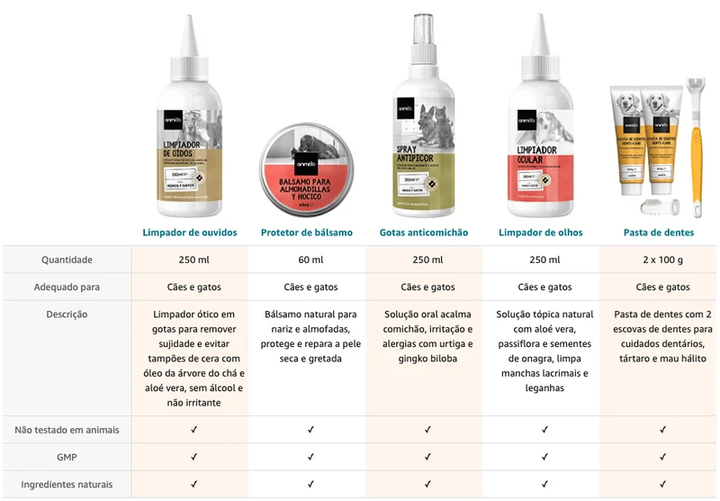 Limpador de ouvidos para cães e gatos (250 ml em gotas) - natural, com aloé vera e lavanda, sem álcool