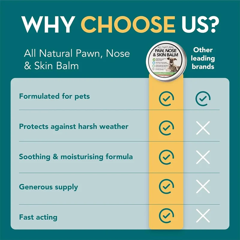 Creme Calmante natural para patas, nariz e pele de cães e gatos, creme hidratante para reparar a pele seca e rachada, para a pele e as almofadas dos animais de estimação