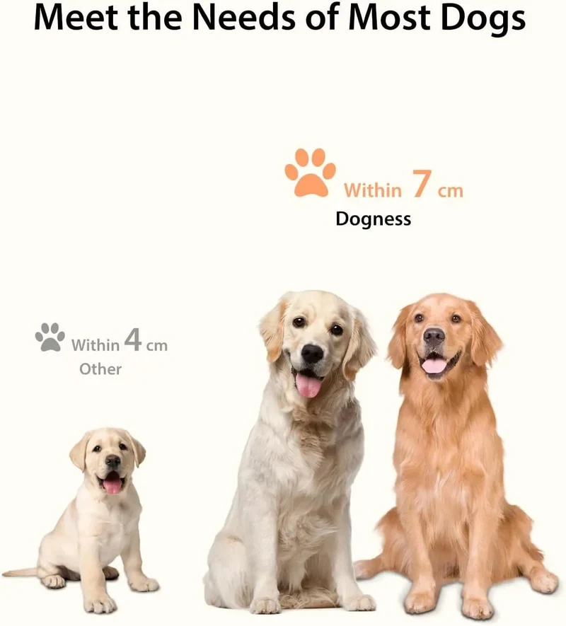 Limpador de patas para cão DOGNESS, com silicone macio, carregamento rápido USB