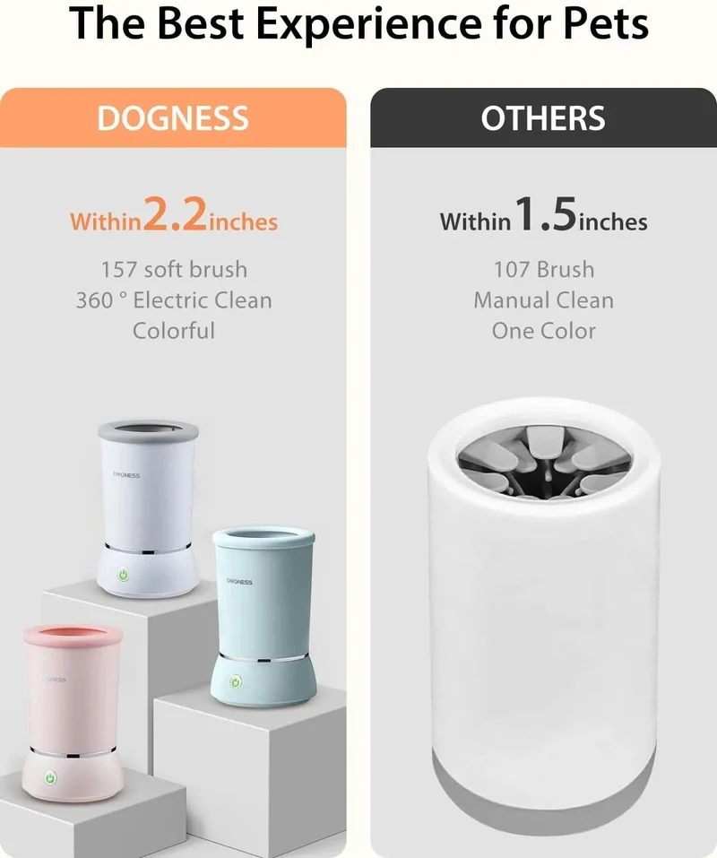Limpador de patas para cão DOGNESS, com silicone macio, carregamento rápido USB