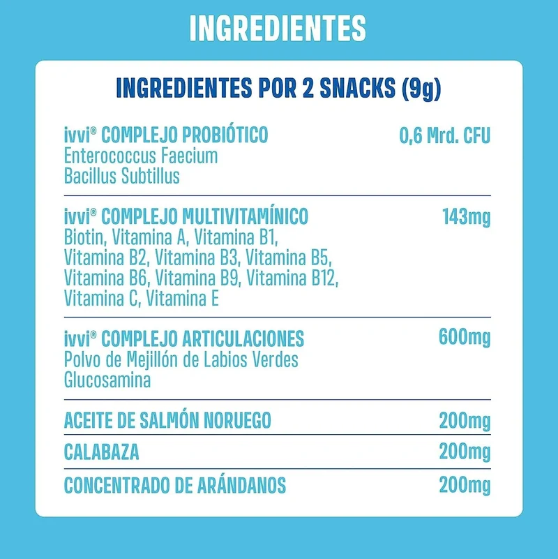 Multivitaminas - Complemento alimentar Multivitamínico para cães - cuidado completo para uma vida feliz do cão - 60 biscoitos de frango (270 g)