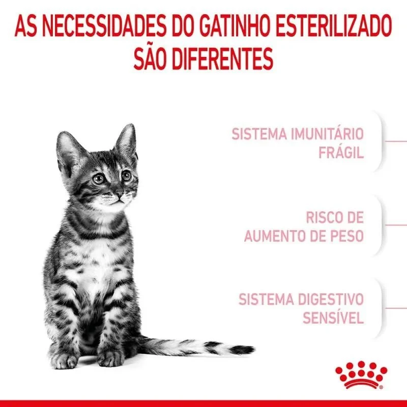 Royal Canin Kitten Sterilised