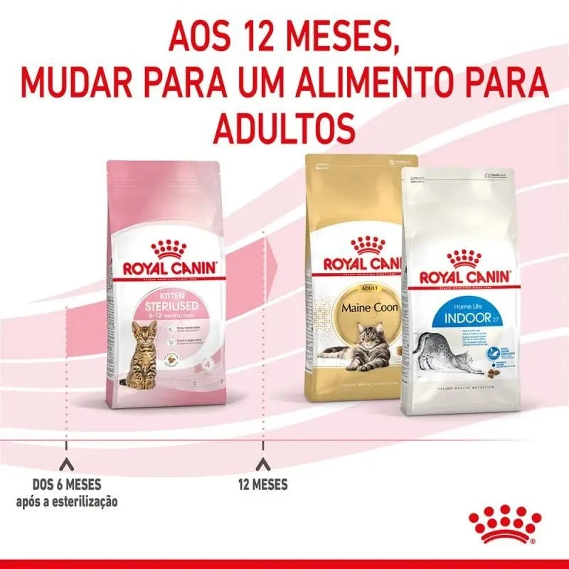Royal Canin Kitten Sterilised