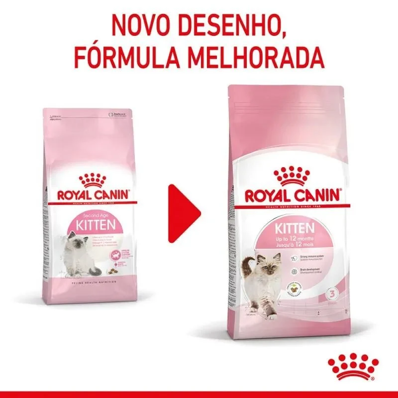 Royal Canin Kitten