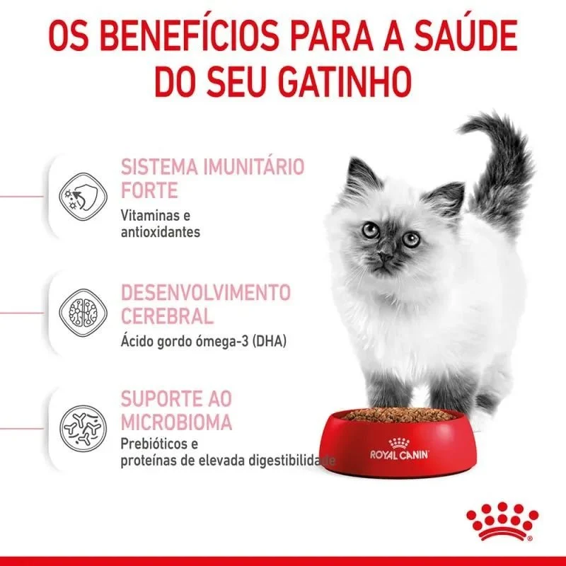 Royal Canin Kitten