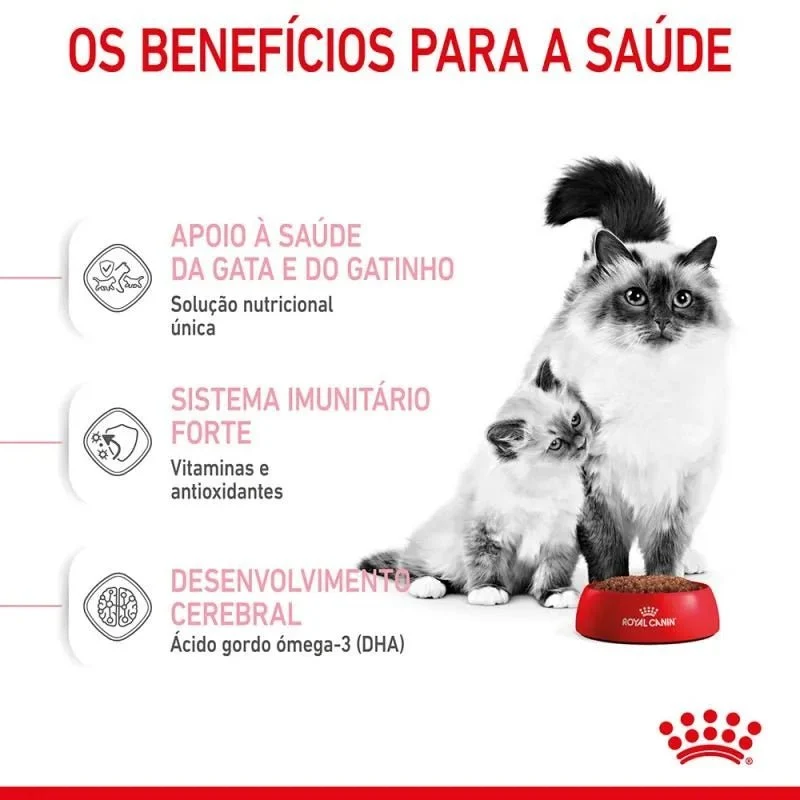 Royal Canin Mother & Babycat