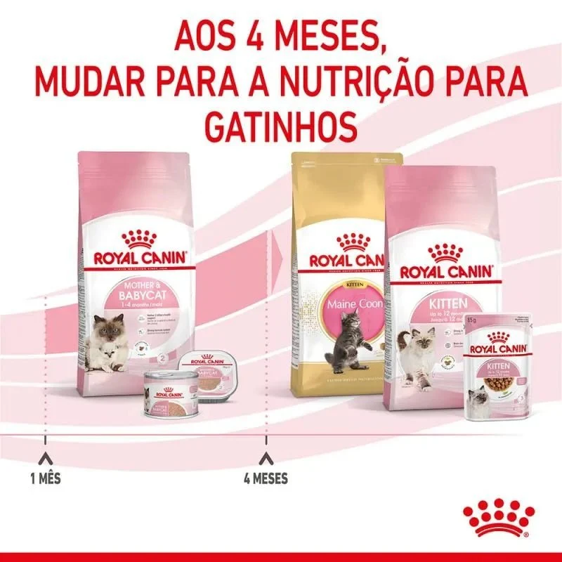 Royal Canin Mother & Babycat