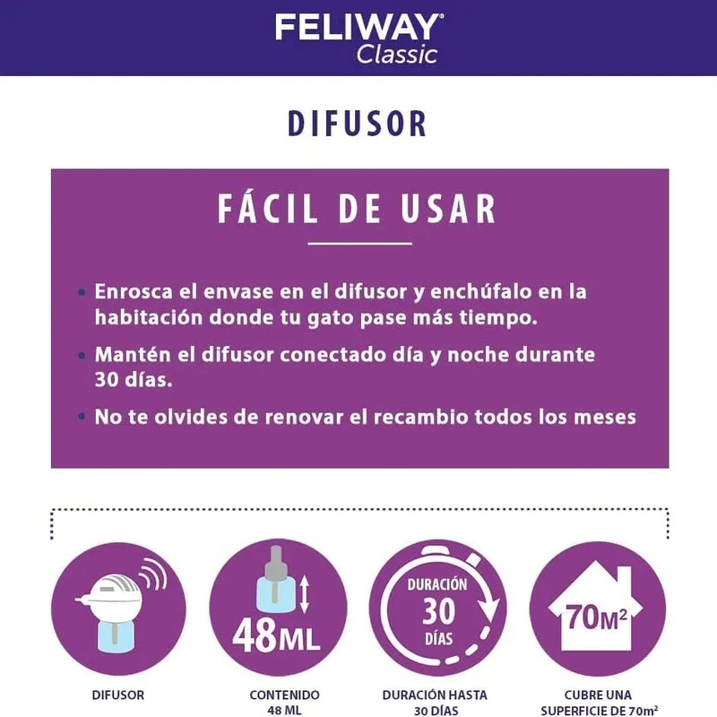 FELIWAY Classic - Antistress para gatos - marcação com urina, medos, mudanças no ambiente, arranhões verticais - difusor + substituição 48 ml