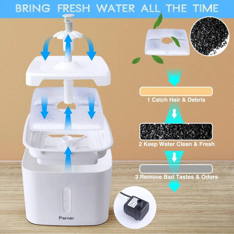 Fonte de Água Bebedouro 2,5 litros + 4 Filtros, para Gatos ou Cães