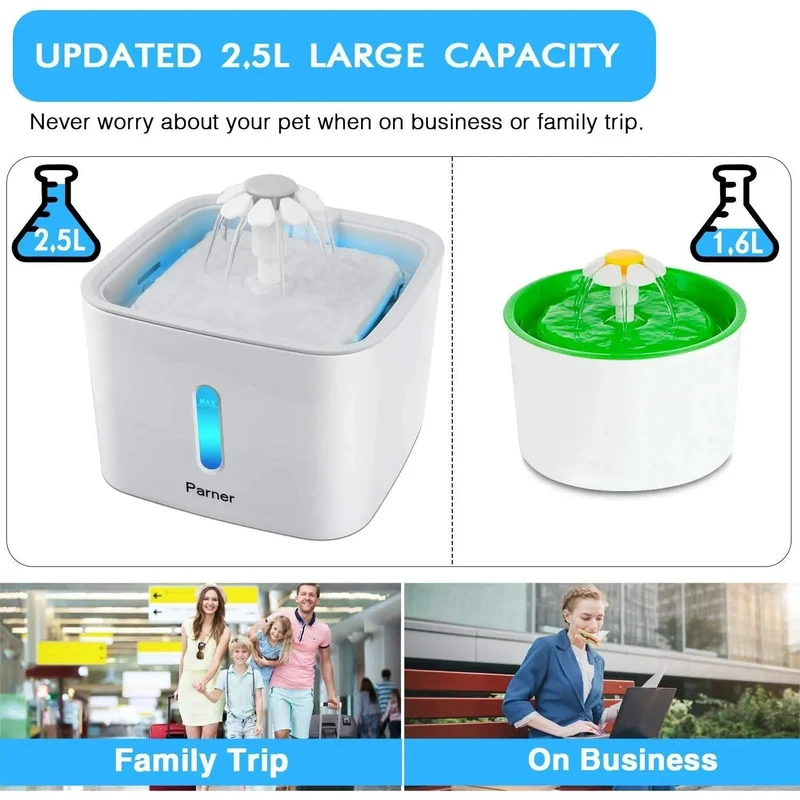 Fonte de Água Bebedouro 2,5 litros + 4 Filtros, para Gatos ou Cães