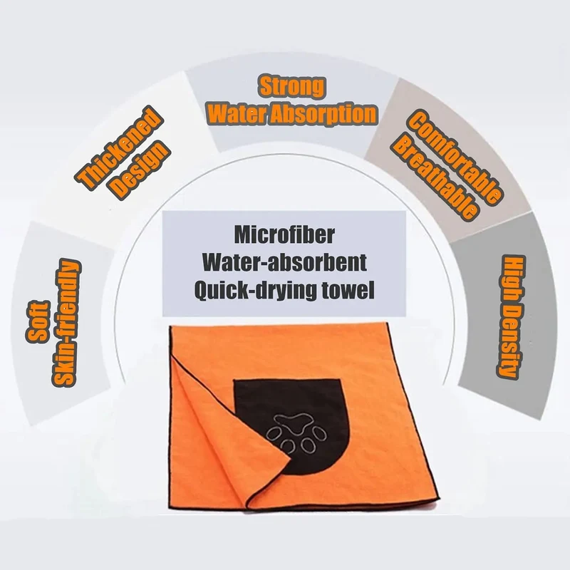 Toalha de Banho para Patudos (Cães e Gatos) em Microfibra, Ultra Absorvente, com bolsos, Lavável na Máquina - ❤️ COMPRE 1 LEVE 2 ✅