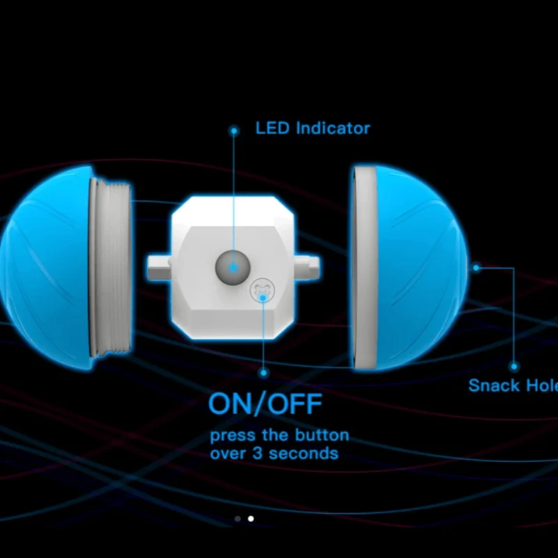 ⭐️⭐️⭐️⭐️⭐️ Bola "Inteligente" / Brinquedo Super-Divertido para 🐶 Cães e 🐱 Gatos (carregamento USB - Luz LED Flash) ⭐️⭐️⭐️⭐️⭐️