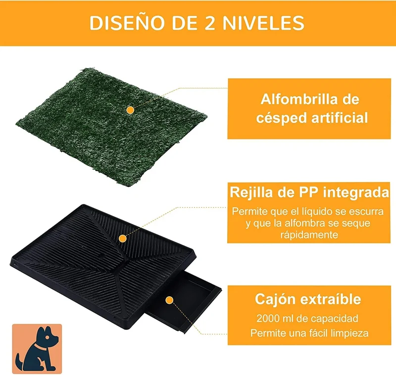 Sanitário de bandeja para cães, Relva artificial com gaveta lavável