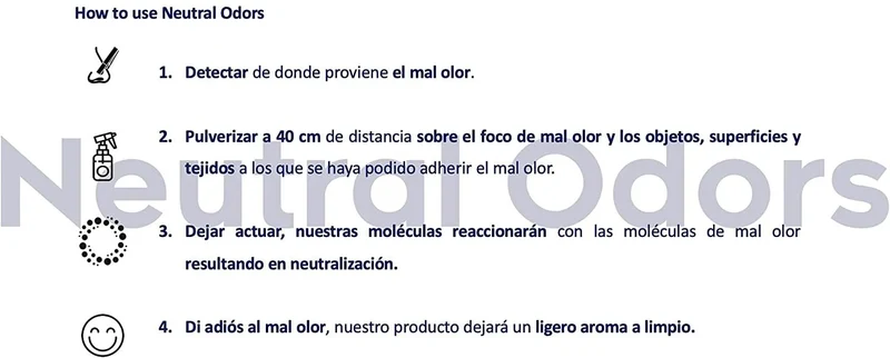 Removedor de odores de animais de estimação (pisos, tapetes, caixas de areia, etc.) - NEUTRAL ODORS