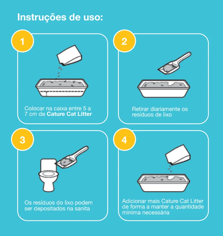 Cature Cat Litter - Natural Wood Clumping - Para WC / Liteira de Gatos