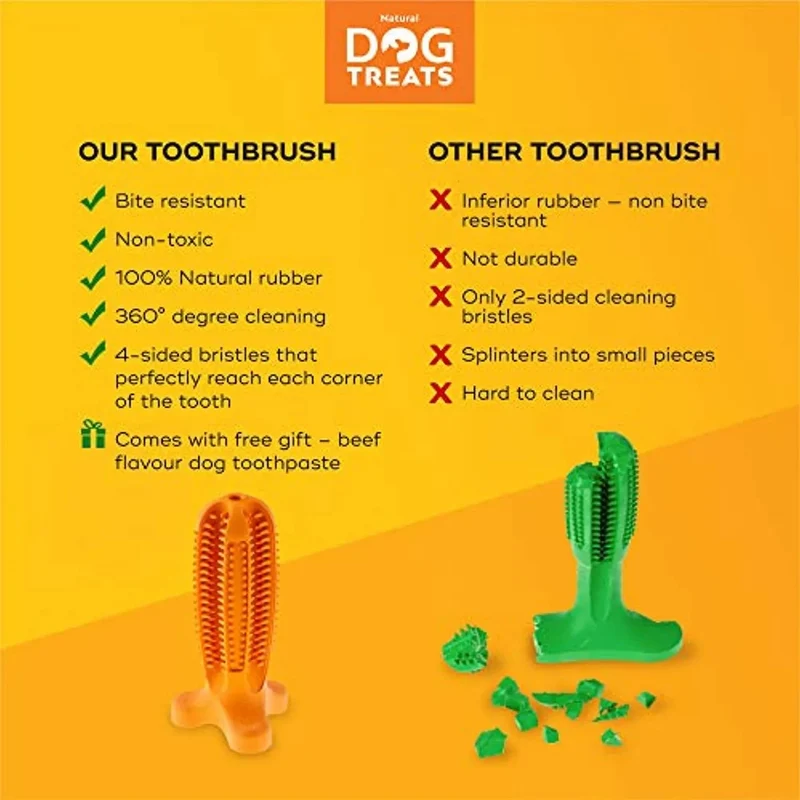 Conjunto de Escova de Dentes e Pasta de Dentes "Natural Dog" para Cães, 100% Natural