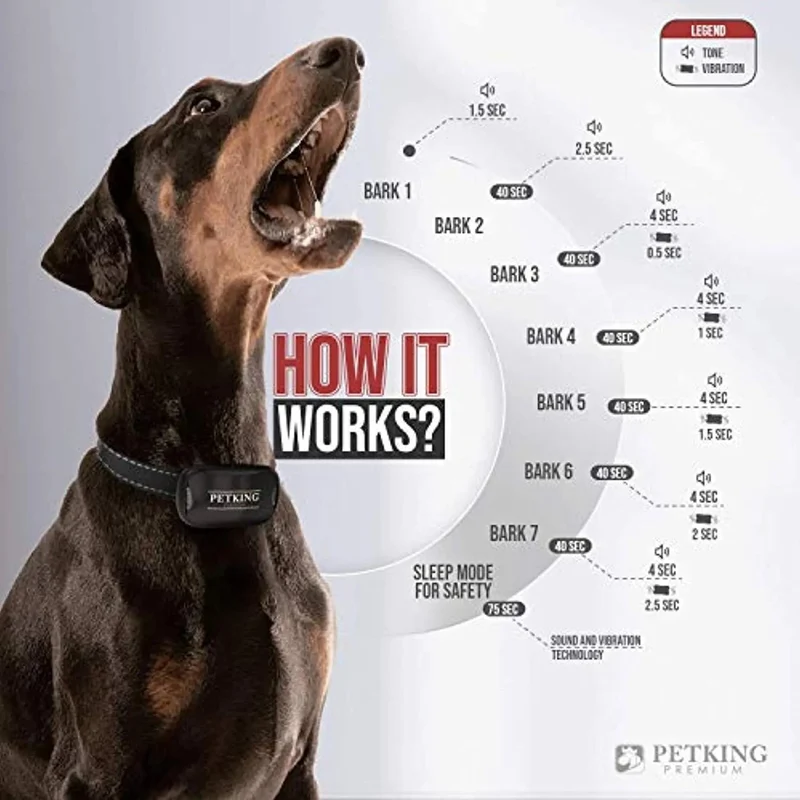 Coleira Premium Anti-latidos para Cães Pequenos e Grandes (Coleira de treino anti-latido: funciona por vibração)