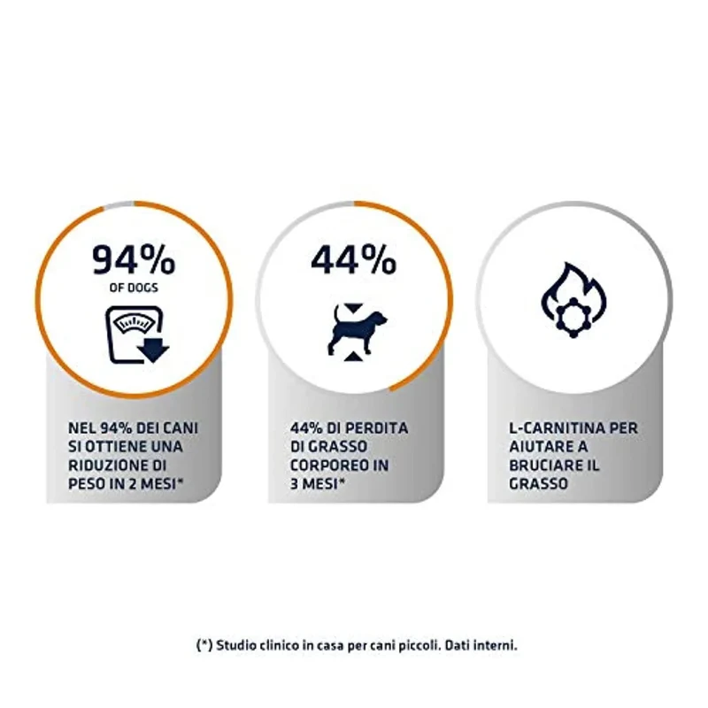 Advance Veterinary Diets Weight Balance Medium Maxi - Alimentação para Cães de Raças Médias e Grandes com Problemas de Excesso de peso - Pack de 3 x 3kg - Total 9kg
