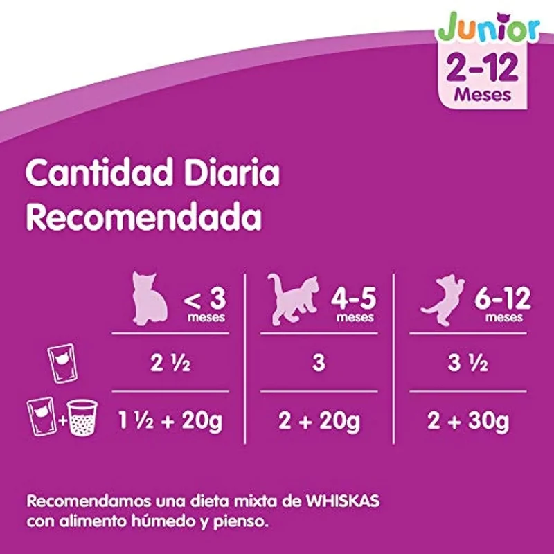 Whiskas Comida Húmida para Gatos Selecção Júnior - Carnes em Gelatina, Multipack