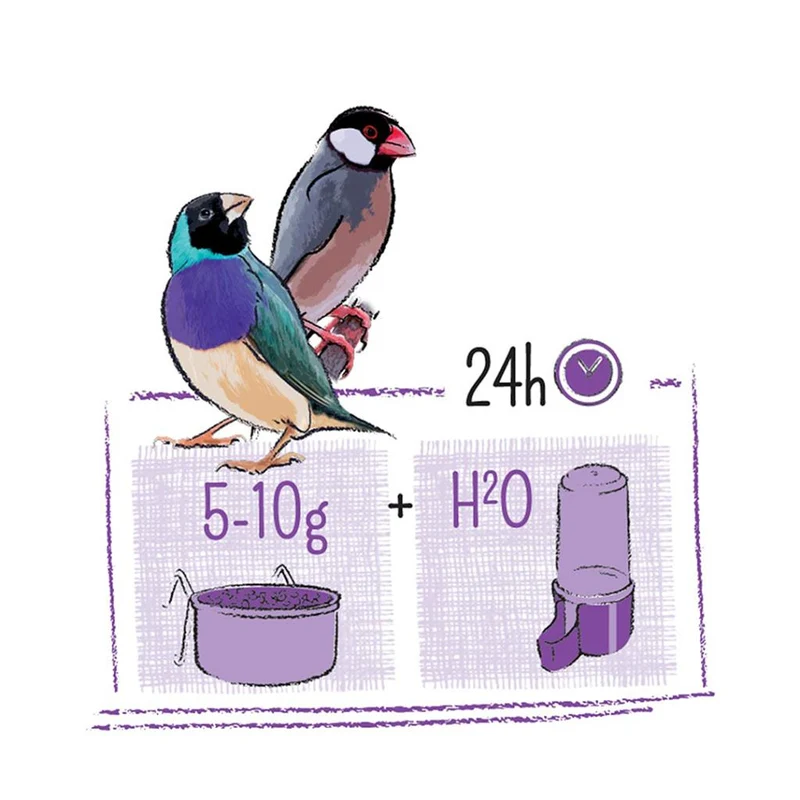 Purely Tropical Birds 750 Gramm