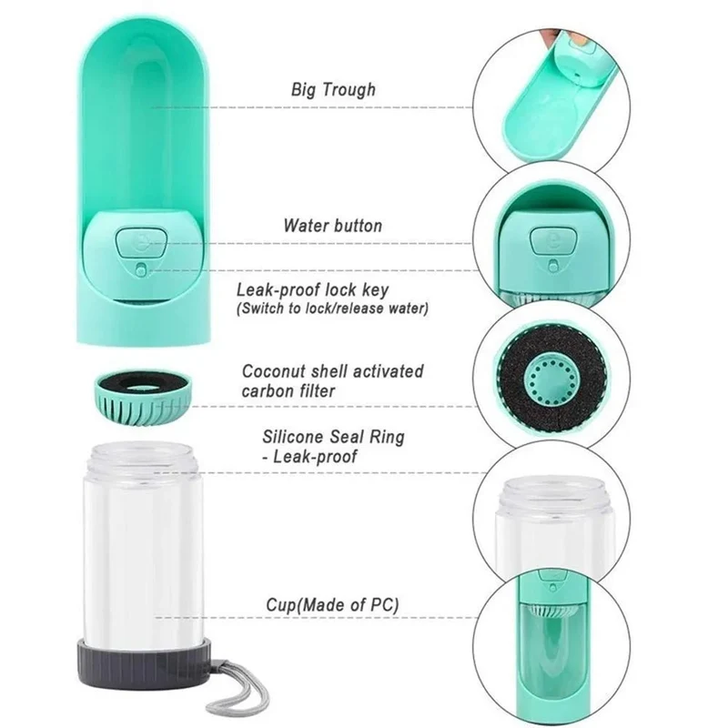 Bebedouro / Garrafa Portátil para Cães com Filtro de Carvão