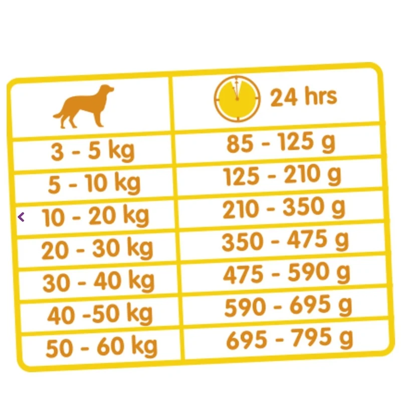 Classic Duo Krok Hundefutter 10 kg - Versele Laga