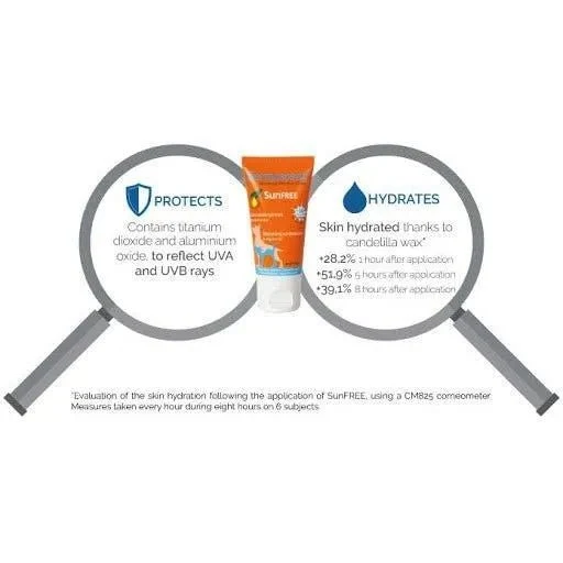 DERMOSCENT SUNFREE 30 ML - Protector Solar (nariz, patas, orelhas)
